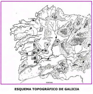 Esquema topográfico de Galicia